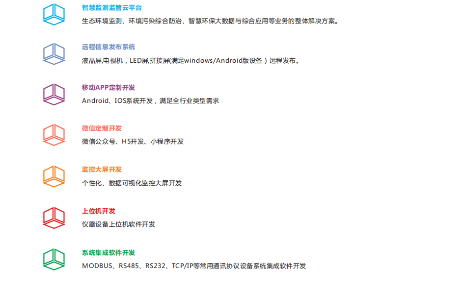 環保信息化智管平臺已在國內多個省市廣泛應用