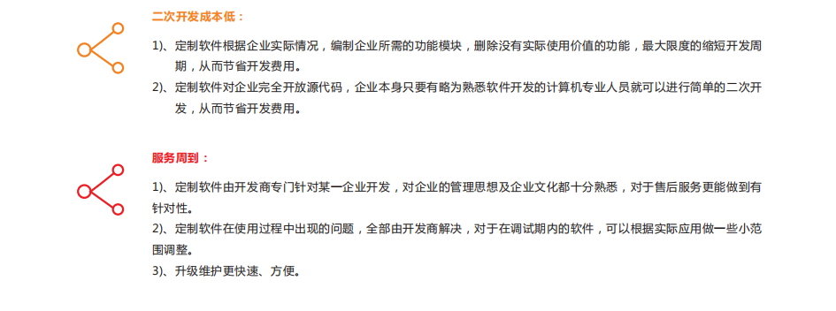 環保信息化智管平臺已在國內多個省市廣泛應用