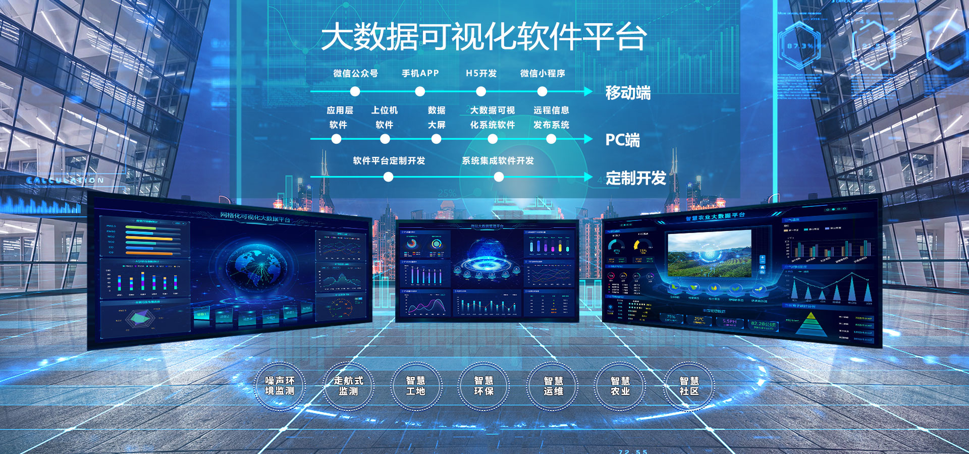 智慧環保監測云平臺.jpg