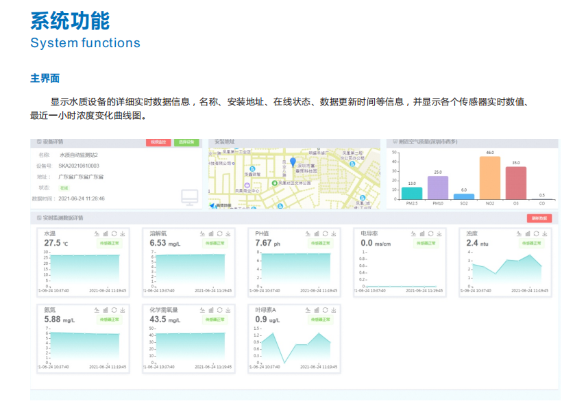 智慧水質監管平臺支持HJ212協議，各類水污染綜合監管