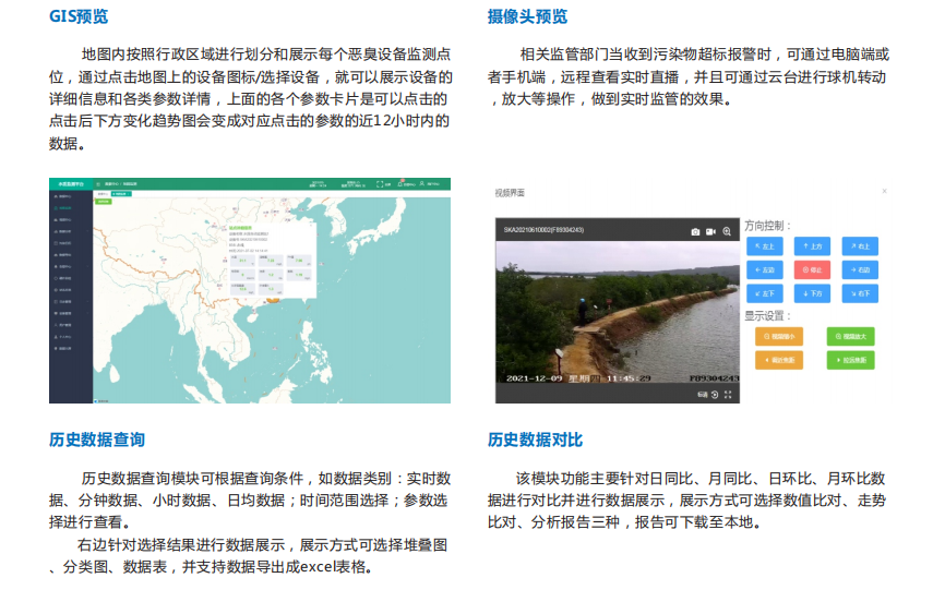 智慧水質監管平臺支持HJ212協議，各類水污染綜合監管