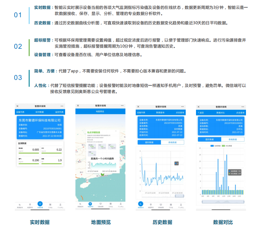 智慧水質監管平臺支持HJ212協議，各類水污染綜合監管