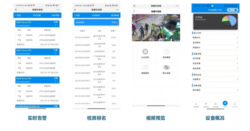 智慧水質監管平臺支持HJ212協議，各類水污染綜合監管