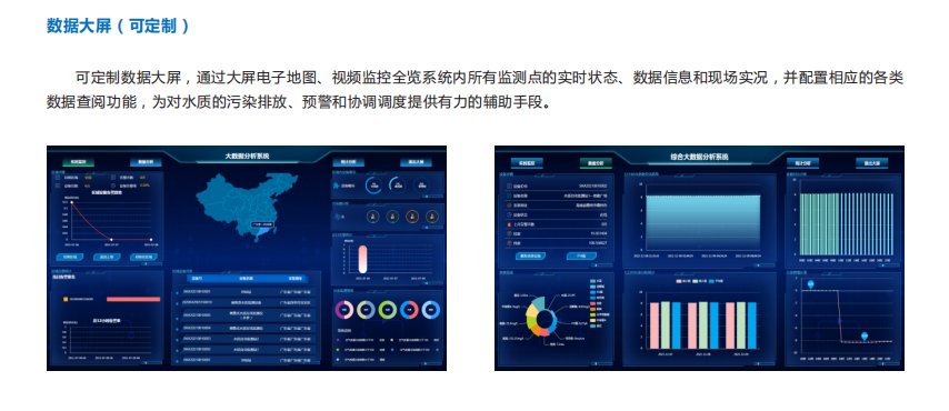 智慧水質監管平臺支持HJ212協議，各類水污染綜合監管