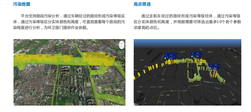 走航式環境監測監管云平臺滿足監管單位的巡航需求