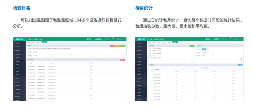 走航式環境監測監管云平臺滿足監管單位的巡航需求