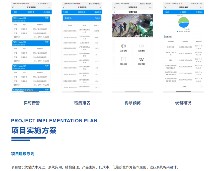 走航式環境監測監管云平臺滿足監管單位的巡航需求