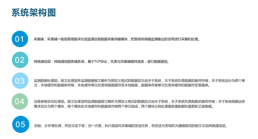 奧斯恩構建工業企業污染源監管平臺