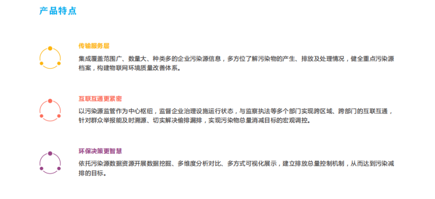 智慧環保平臺，讓數據資源“活”起來