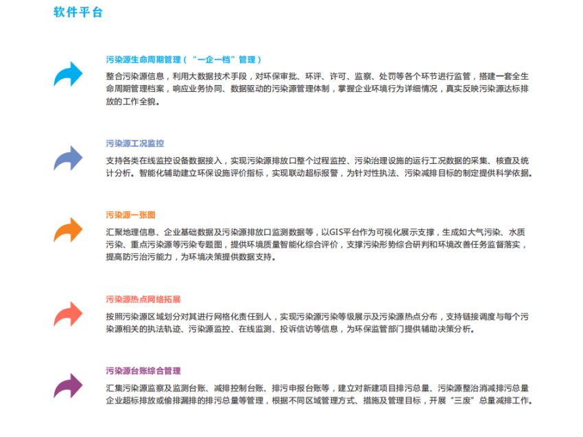 智慧環保平臺，讓數據資源“活”起來