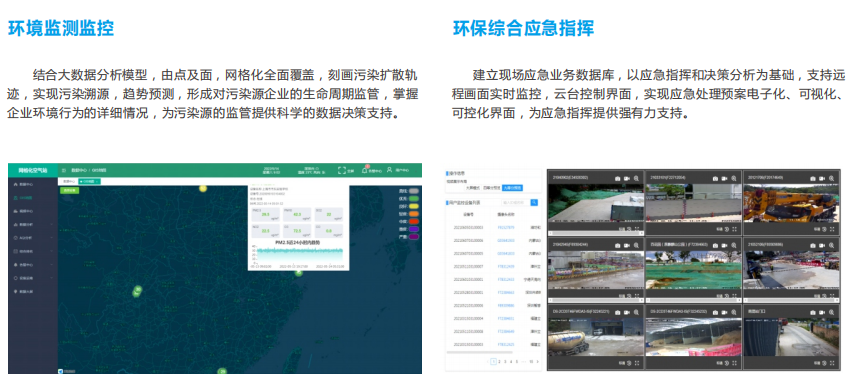 奧斯恩微型環境空氣質量監測云平臺、實時數據分析報表、提供服務方案