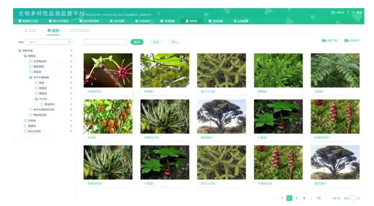 奧斯恩生物多樣性管理云平臺物種識別與統計多功能監(jiān)測應用解決方案