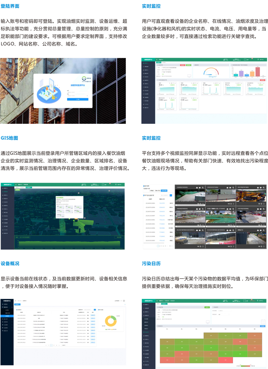 油煙系統監測平臺