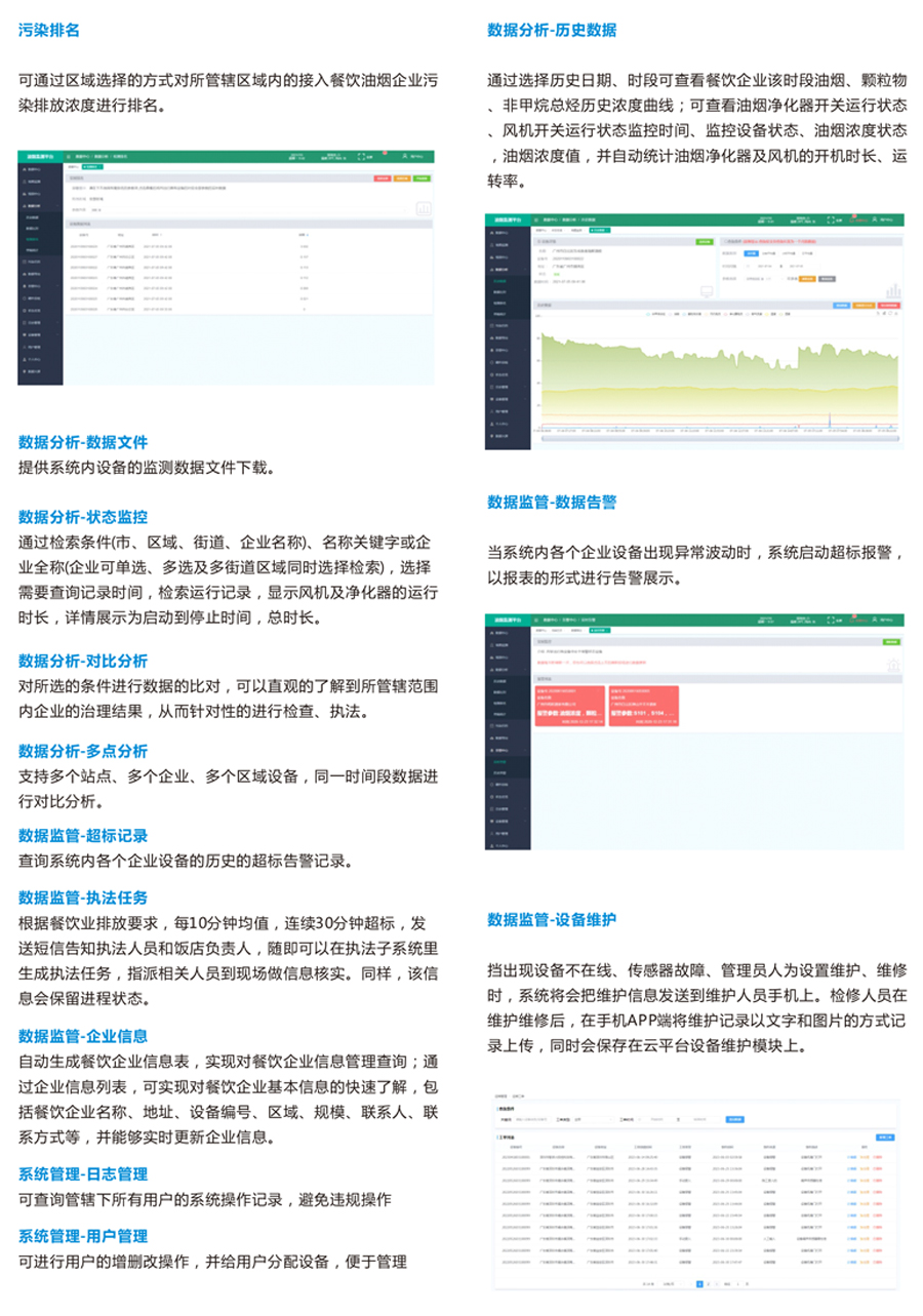 油煙系統監測平臺