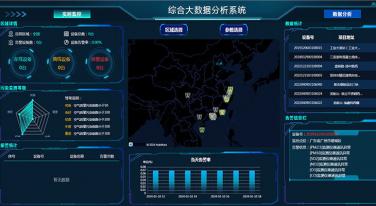 工業(yè)物聯(lián)網(wǎng)IOT平臺