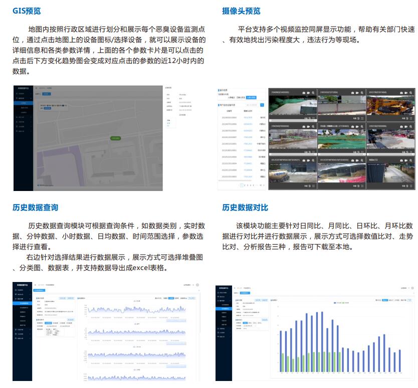 惡臭污染在線管控軟件云平臺、環境監測系統管理云平臺科研成果與應用方案