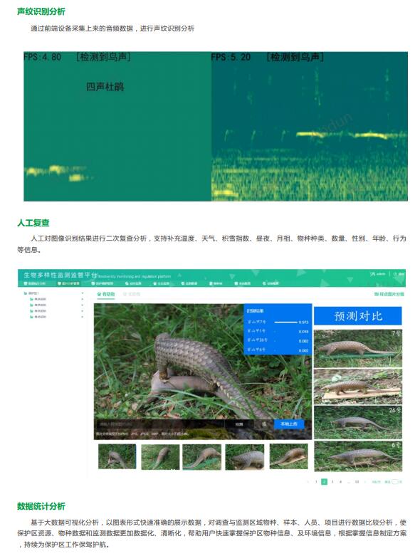 智慧生物多樣性云平臺、綜合生態環境監測治理一體化助力提供科學依據應用百科 