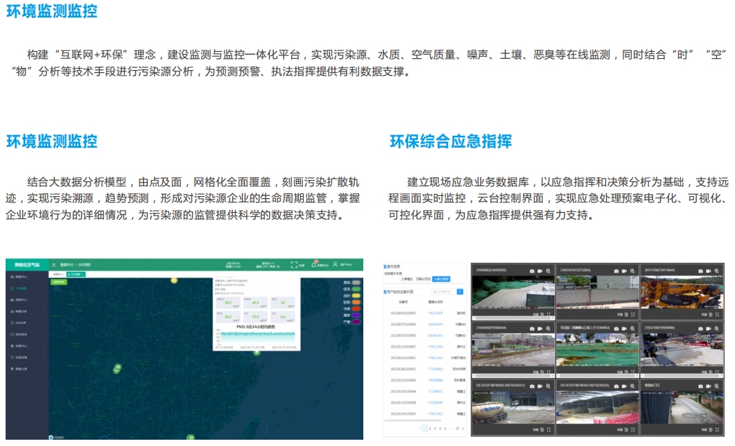 微型環(huán)境空氣質(zhì)量監(jiān)測云平臺、智能監(jiān)測預(yù)警平臺、多樣化建設(shè)部署方案