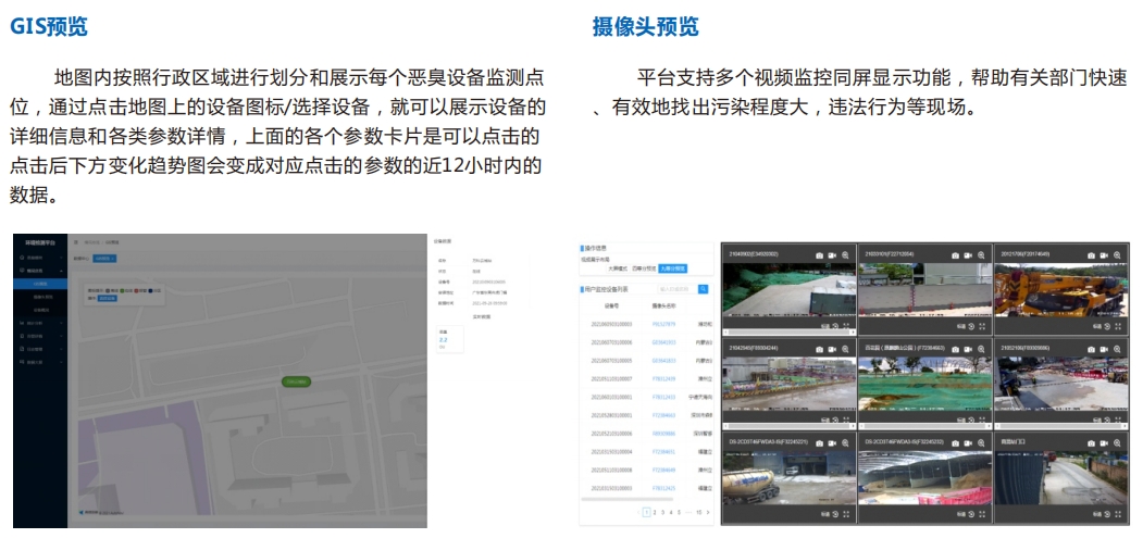 智慧惡臭污染監管大數據平臺、惡臭電子鼻監測、異味投訴監測應急方案