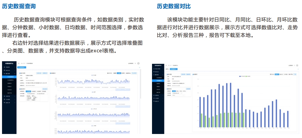智慧惡臭污染監管大數據平臺、惡臭電子鼻監測、異味投訴監測應急方案