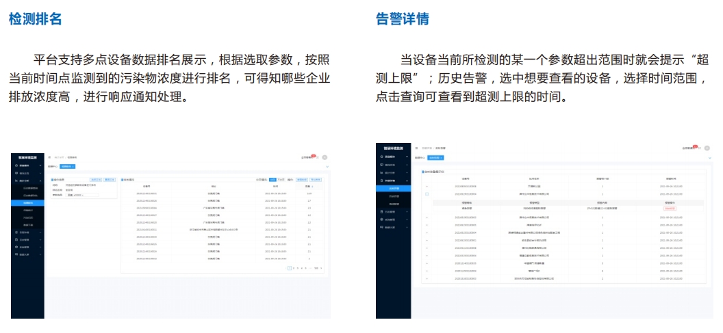 智慧惡臭污染監管大數據平臺、惡臭電子鼻監測、異味投訴監測應急方案