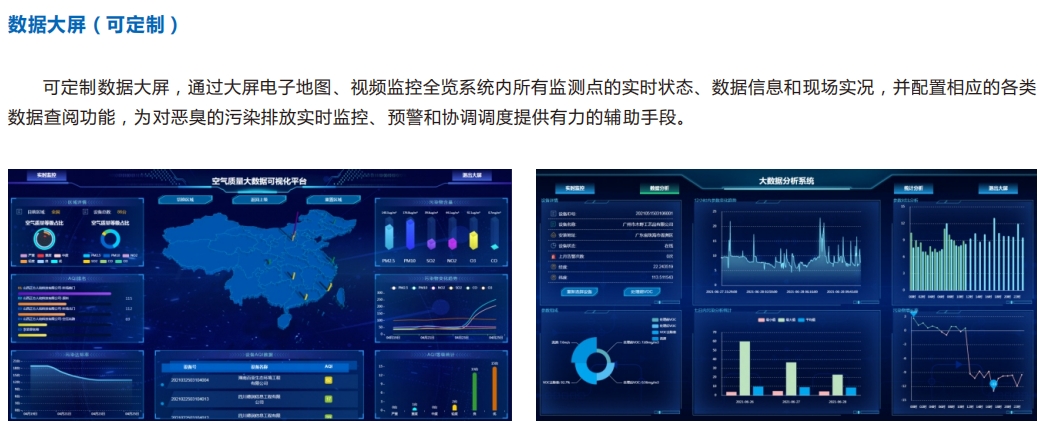 智慧惡臭污染監管大數據平臺、惡臭電子鼻監測、異味投訴監測應急方案