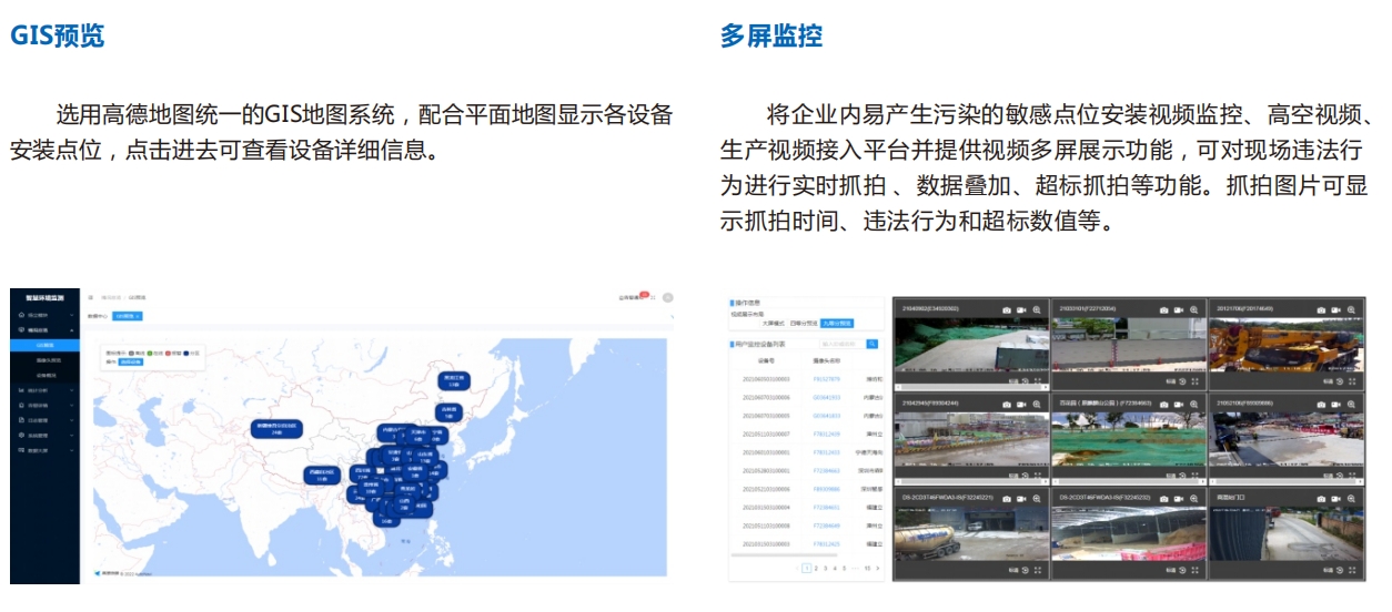 廠區(qū)無組織排放監(jiān)管治理一體化管理系統(tǒng)、智能化治理應(yīng)用方案