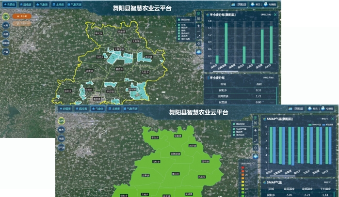 奧斯恩智慧農業(yè)綜合管理平臺、助力提升農田種植管理水平、多領域應用方案