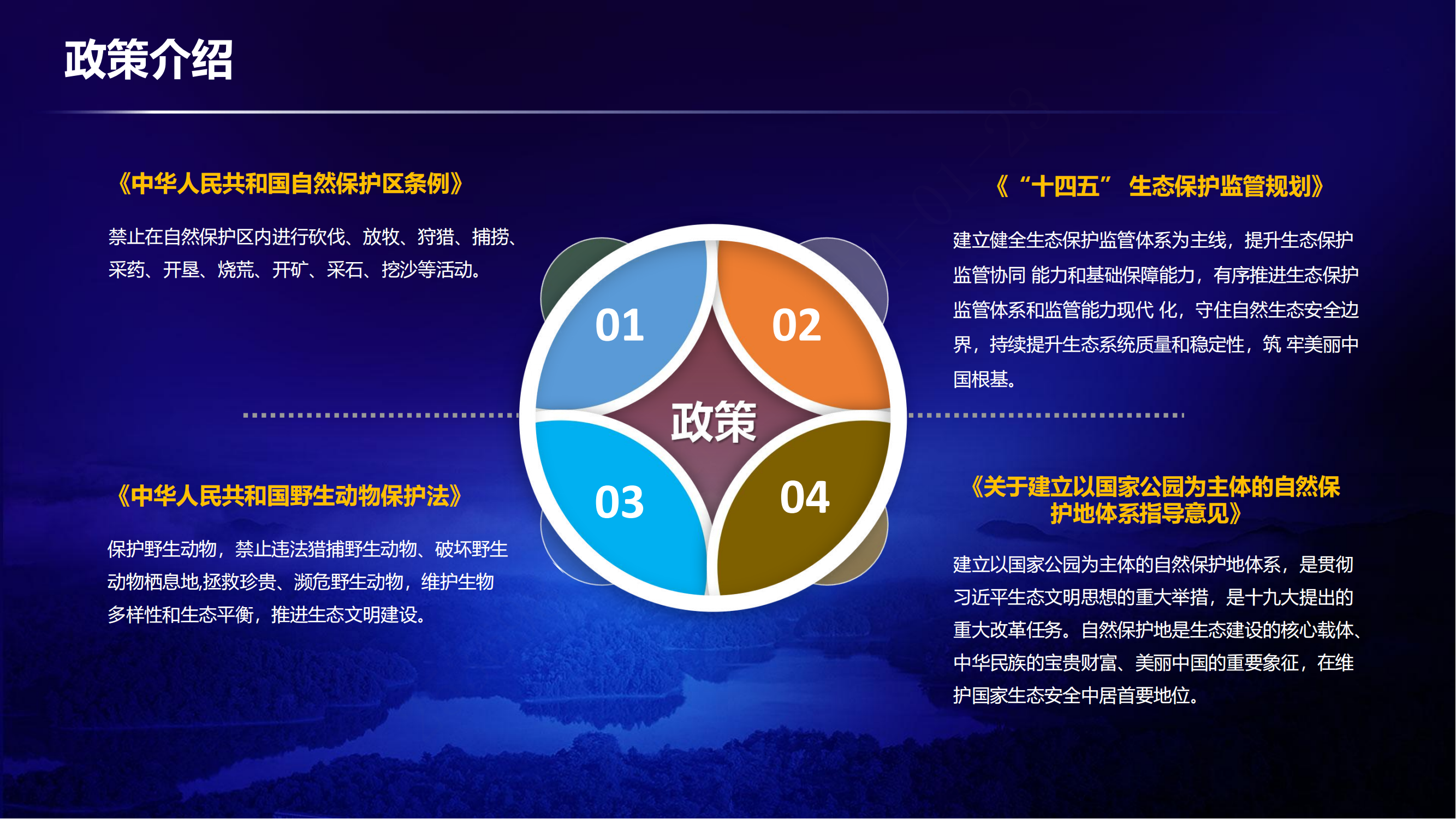 生物多樣性監(jiān)管平臺、自然保護地智慧監(jiān)管平臺、多場景方案