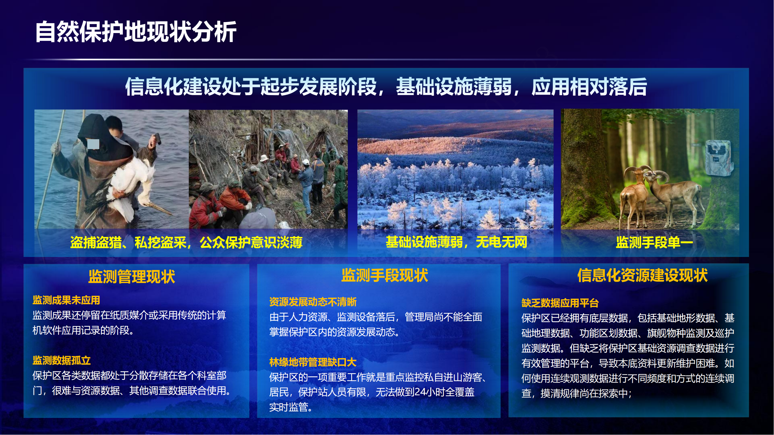 生物多樣性監(jiān)管平臺、自然保護地智慧監(jiān)管平臺、多場景方案