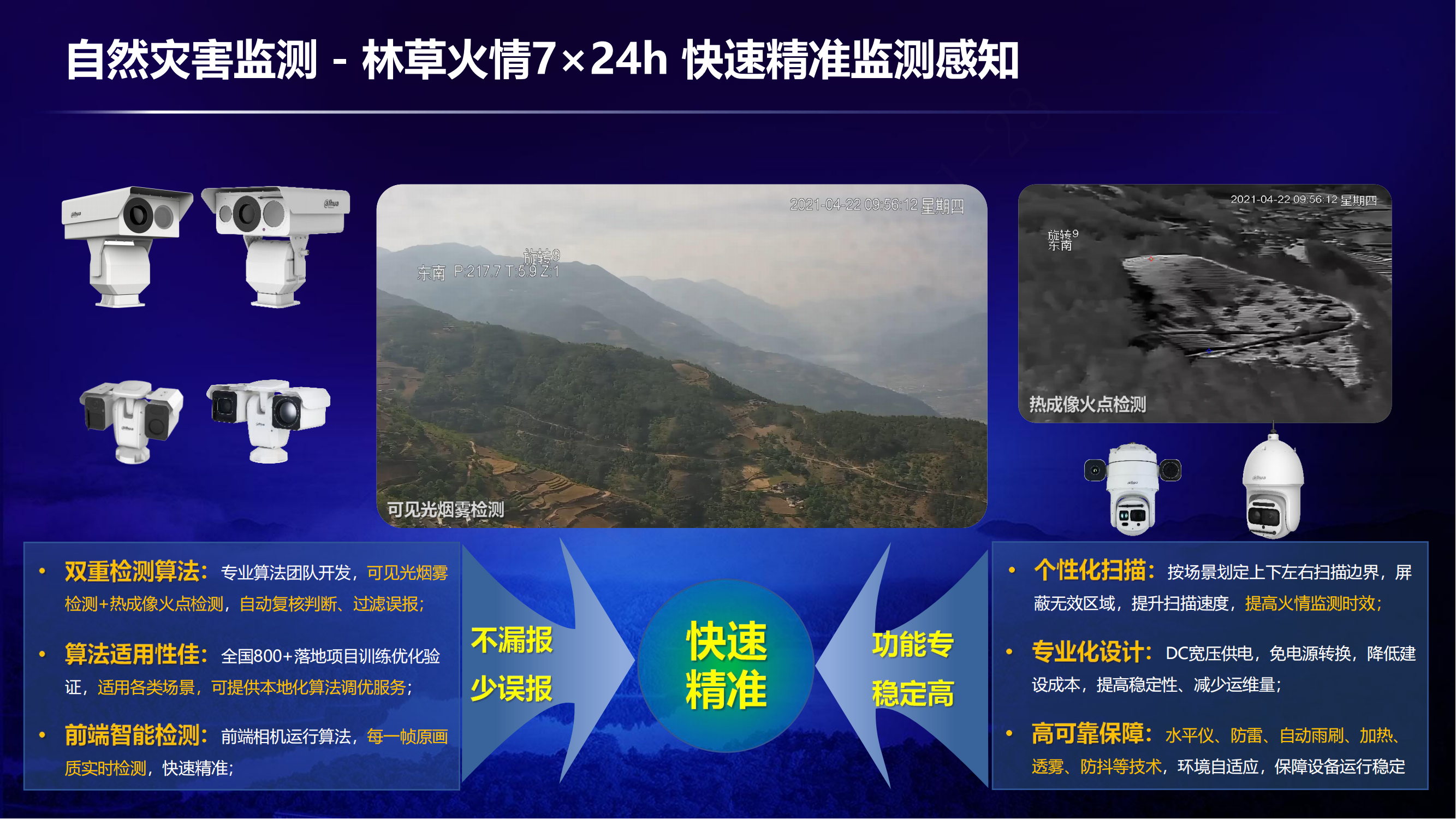生物多樣性監(jiān)管平臺、自然保護地智慧監(jiān)管平臺、多場景方案