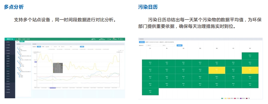 工業制造工業物聯網IOT云平臺、智慧園區大數據監管平臺應用方案