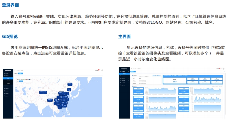 工業制造工業物聯網IOT云平臺、智慧園區大數據監管平臺應用方案