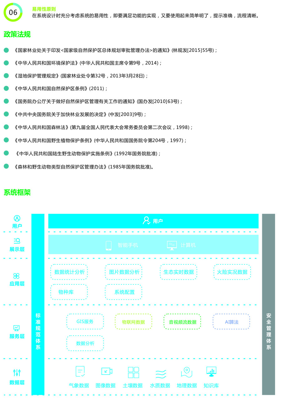 生物多樣性監(jiān)管云平臺 野生動物類型AI識別系統(tǒng) 鳥聲紋識別分析
