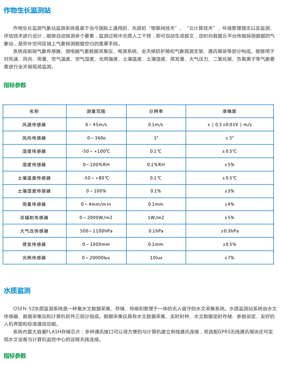 生態系統生物多樣性監管云平臺 生物物種類群多樣性監測系統平臺