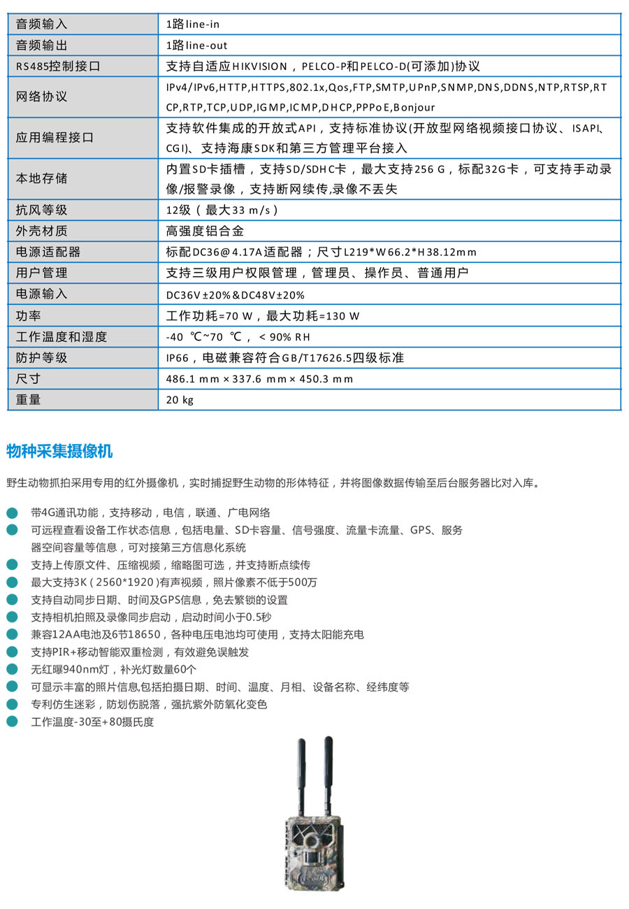 生態系統生物多樣性監管云平臺 生物物種類群多樣性監測系統平臺