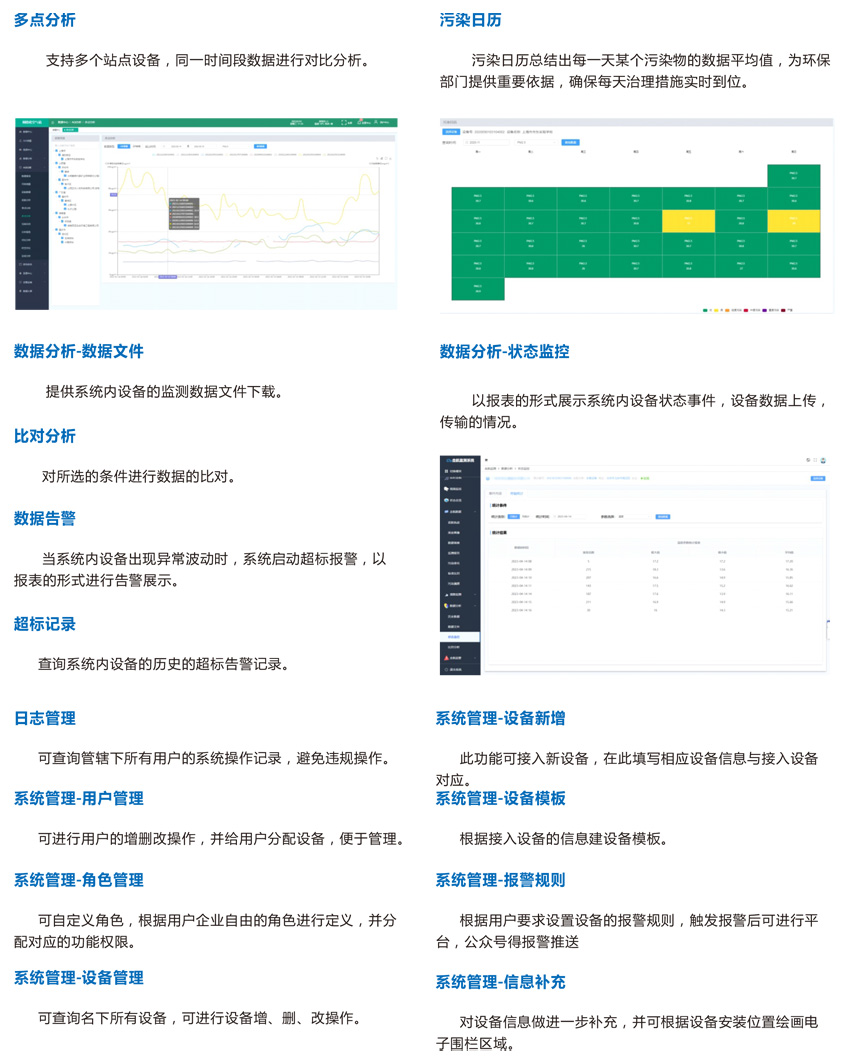 奧斯恩工業(yè)物聯(lián)網(wǎng)IOT云平臺(tái) 網(wǎng)格化全面覆蓋，實(shí)現(xiàn)污染溯源，趨勢(shì)預(yù)測(cè)