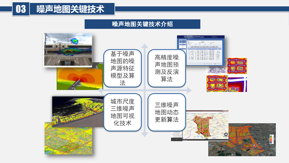 城市噪聲數據建模分析平臺一實時監測、分析告警、污染溯源