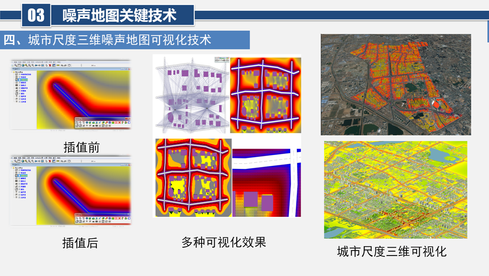 城市噪聲數據建模分析平臺一實時監測、分析告警、污染溯源
