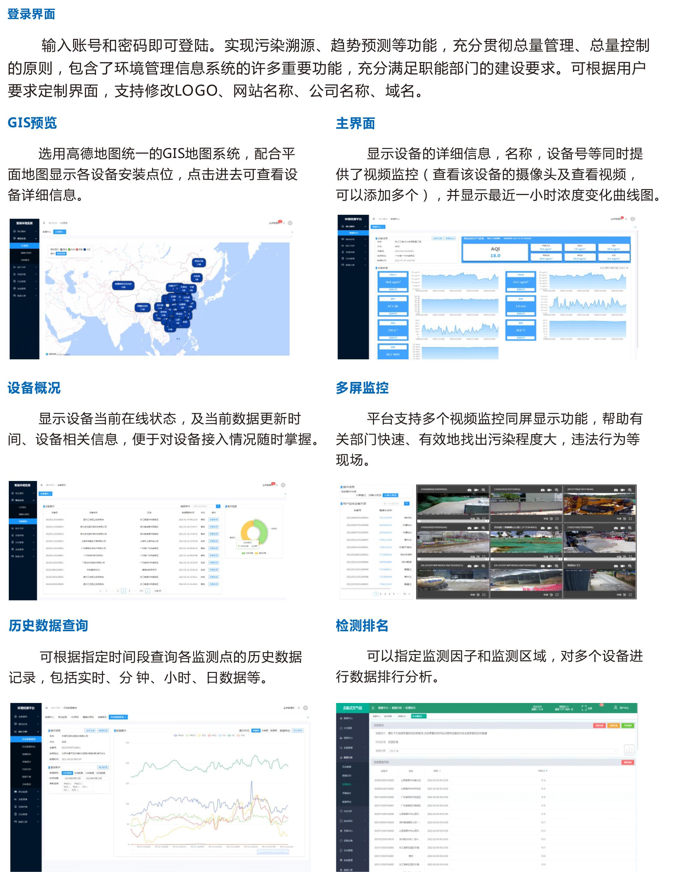 智慧工業物聯網監管云平臺 監測設備數據遠程運營智能管理