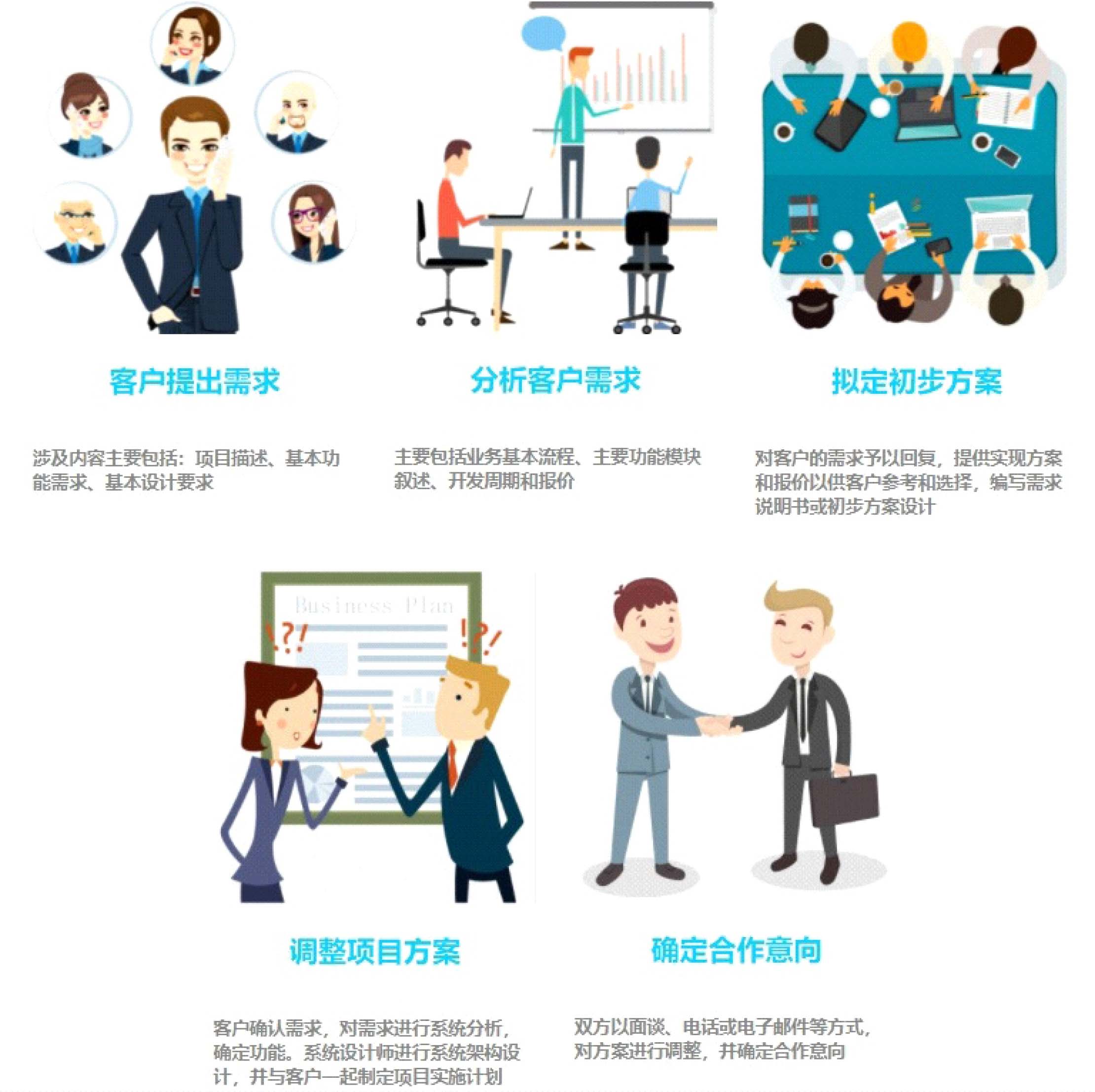 噪聲污染管控平臺：物聯網 + 大數據，開啟噪聲治理新時代