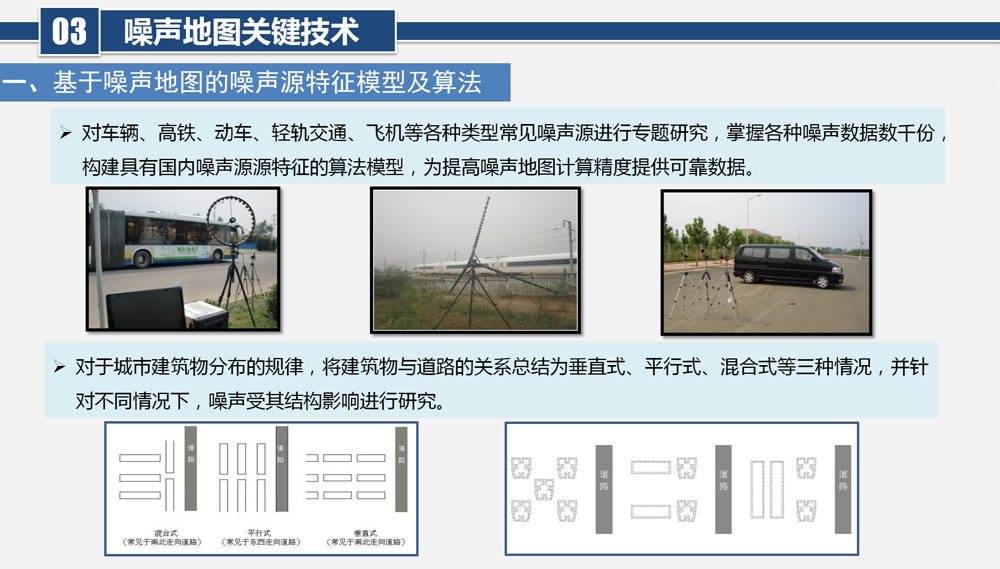 城市區域噪聲可視化分布平臺：實時更新，動態掌控噪聲環境