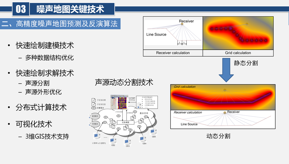 城市區域噪聲可視化分布平臺：實時更新，動態掌控噪聲環境