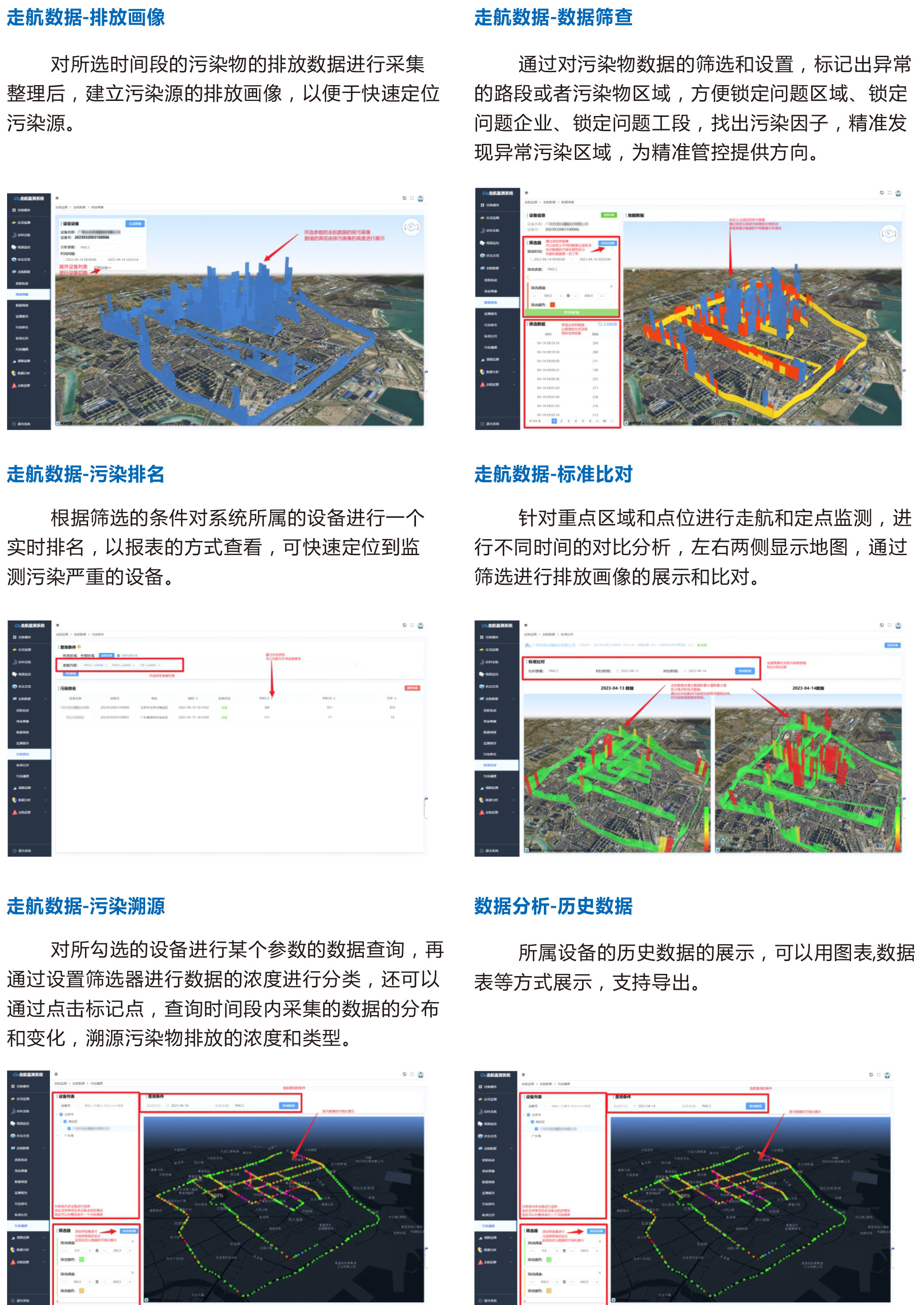 追根溯源，凈化藍天碧水一走航式智慧環境監管平臺助力精準治污