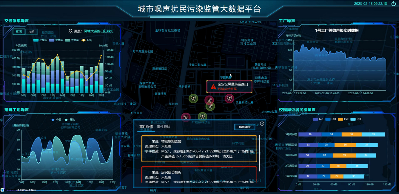 奧斯恩噪聲可視化數(shù)據(jù)展現(xiàn)平臺(tái)智能監(jiān)管每一處喧囂