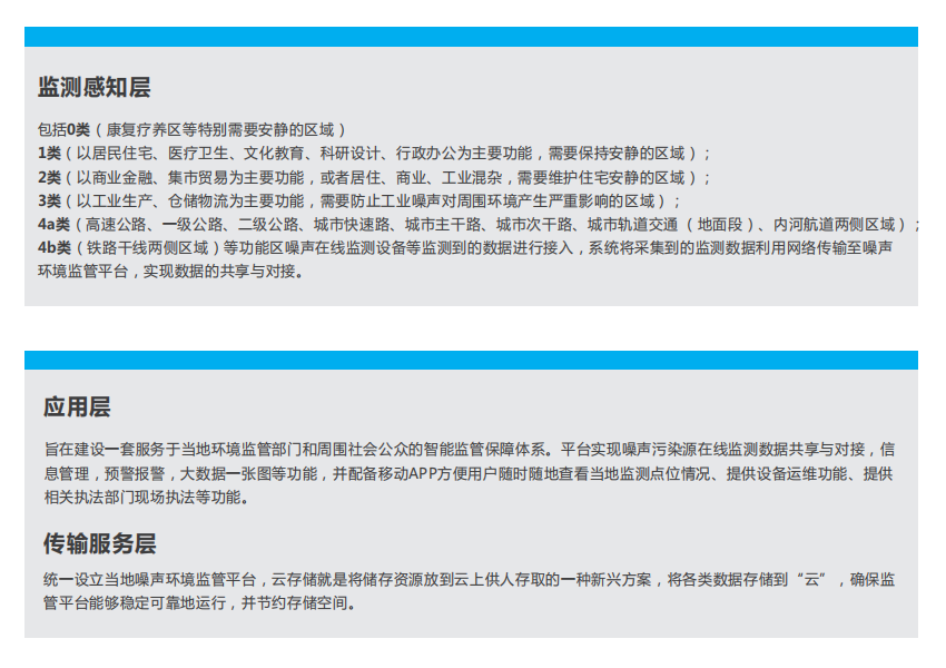 奧斯恩聲環境自動監測云平臺 噪音超標預警大數據綜合管控平臺