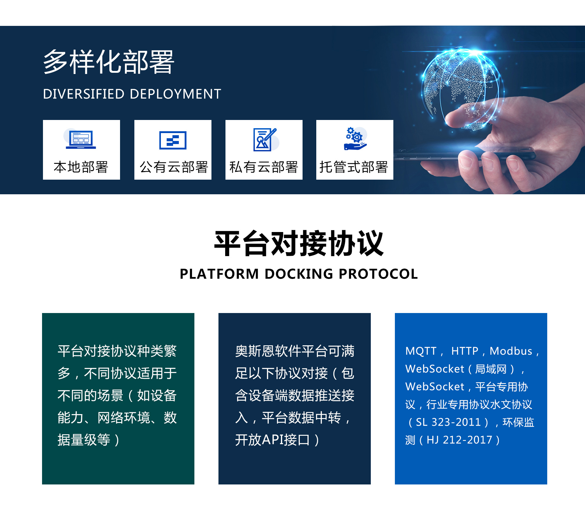奧斯恩提供Android應用/iOS應用/鴻蒙應用的軟件平臺設計與開發