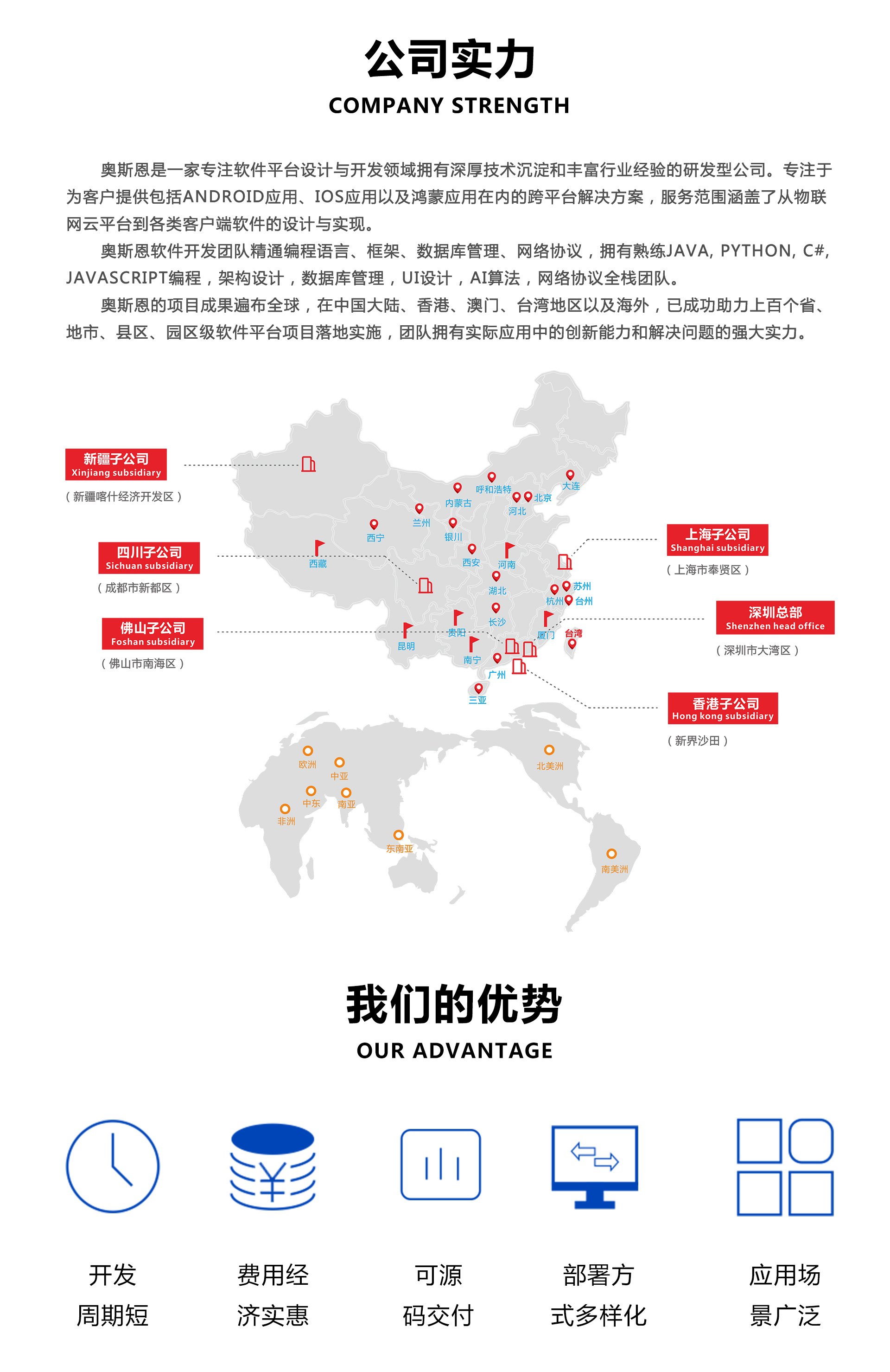 深圳奧斯恩一數(shù)字化軟件平臺(tái)方案服務(wù)商
