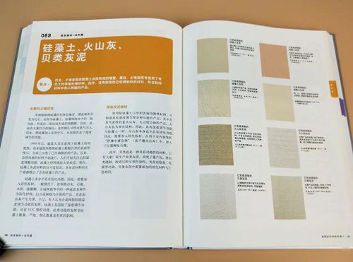 日本最熱建筑材料選擇與應用的詳實工具書翻譯開售了