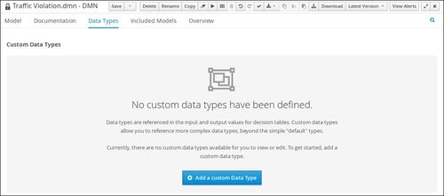 drools用戶手冊翻譯 第二章 入門 上
